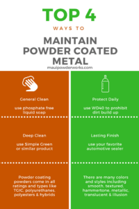 4 Ways to Maintain Powder Coating, Rosskote, architects, Auto, automobiles, brand, care and maintenance, cleaning, coatings, small business, contracting, cure, powder, curing powder, custom, custom coaters, customer service, design, designers, DIY, exterior finish, hawaii business, home garage, hospitality, hotel, interior finish, Life hacks, manufacturing, metal coatings, metal prep, metal project, metal, restoration, military, motorcycles, performance finishes, powder coating, powder coating hawaii, powder coat timing, powder coat ovens, powder colors, prepping metal, process, Restoration, Rims, sandblasting, shortcuts, specializing, steps to powder coating, troubleshooting powder coating, what we stand for, Wheels, My Mantra, Ross Scott, Maui Powder Works, Hawaii Business, News, Powder Coating, Sandblasting, Hawaiian Islands, Maui, about us, about maui powder works, powder coating near me, powder coating hawaii, powder coating oahu, powder coating kauai, powder coating big island, free pdfs, pdf, free downloads, downloads, powder coating FAQs, hawaii powder coating wheel options, tesla motor club, tesla, how to powder coat rims, powder coat rims hawaii, powder coat rim, powder coat rims, powder coating rims, powder coating rim, powder coated rims, powder coated rim, FAQs, top ten, top 10, top 10 powder coating facts, powder coating facts, rim prep 101, rim prep, anodized aluminum, substrate, steel, stainless, stainless steel, galvanized, galvanized steel, alloy, brass, Powder applications, powder coat colors, powder coat types, powder colors, powder types, metal coatings, Matte, Satin, Super Mirror, Anodized, Metallic, Shimmer, Illusions, Candy, Translucent, Textures, Veins, Fluorescent, Industrial RAL, Standard, Dormant, Hammertone, Stone, cure times, rim prep 101, rim prep, prepping rims, 4 step process, columbia coatings, prismatic, prismatic powders, tiger shield, tiger drylac