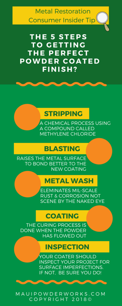 5 steps to a perfect powder coated finish, Rosskote, architects, Auto, automobiles, brand, care and maintenance, cleaning, coatings, small business, contracting, cure, powder, curing powder, custom, custom coaters, customer service, design, designers, DIY, exterior finish, hawaii business, home garage, hospitality, hotel, interior finish, Life hacks, manufacturing, metal coatings, metal prep, metal project, metal, restoration, military, motorcycles, performance finishes, powder coating, powder coating hawaii, powder coat timing, powder coat ovens, powder colors, prepping metal, process, Restoration, Rims, sandblasting, shortcuts, specializing, steps to powder coating, troubleshooting powder coating, what we stand for, Wheels, My Mantra, Ross Scott, Maui Powder Works, Hawaii Business, News, Powder Coating, Sandblasting, Hawaiian Islands, Maui, about us, about maui powder works, powder coating near me, powder coating hawaii, powder coating oahu, powder coating kauai, powder coating big island, free pdfs, pdf, free downloads, downloads, powder coating FAQs, hawaii powder coating wheel options, tesla motor club, tesla, how to powder coat rims, powder coat rims hawaii, powder coat rim, powder coat rims, powder coating rims, powder coating rim, powder coated rims, powder coated rim, FAQs, top ten, top 10, top 10 powder coating facts, powder coating facts, rim prep 101, rim prep, anodized aluminum, substrate, steel, stainless, stainless steel, galvanized, galvanized steel, alloy, brass, Powder applications, powder coat colors, powder coat types, powder colors, powder types, metal coatings, Matte, Satin, Super Mirror, Anodized, Metallic, Shimmer, Illusions, Candy, Translucent, Textures, Veins, Fluorescent, Industrial RAL, Standard, Dormant, Hammertone, Stone, cure times, rim prep 101, rim prep, prepping rims, 4 step process, columbia coatings, prismatic, prismatic powders, tiger shield, tiger drylac